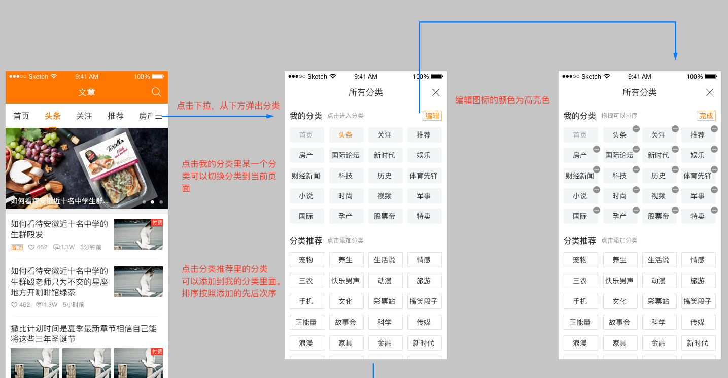 文章兴趣设置 文章兴趣设置