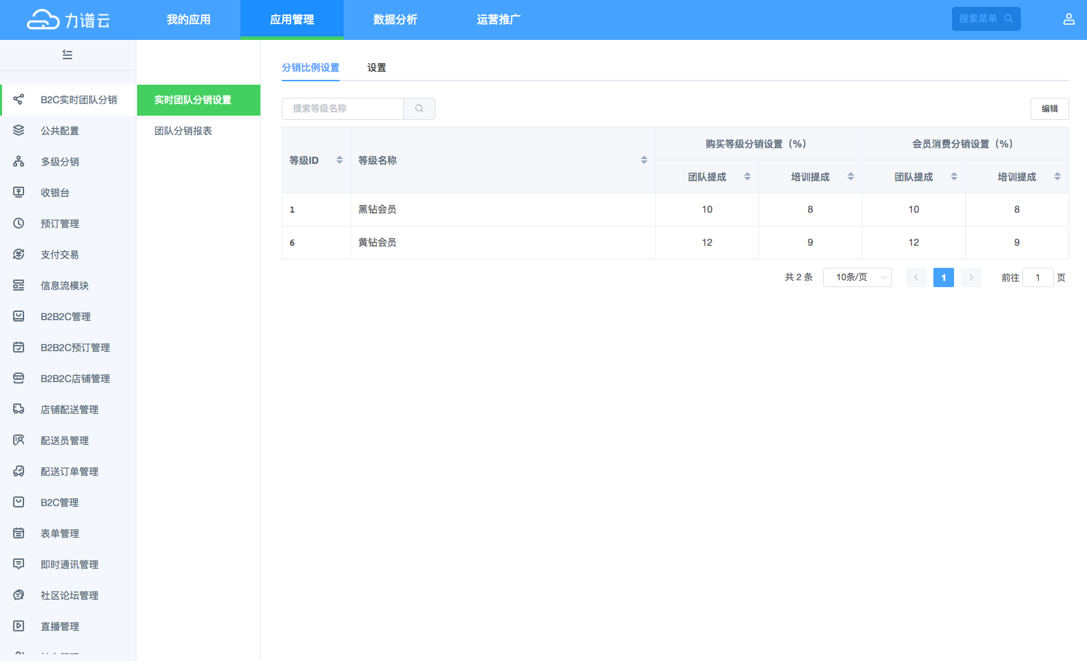 力谱云B2C分销比例设置 力谱云B2C分销比例设置