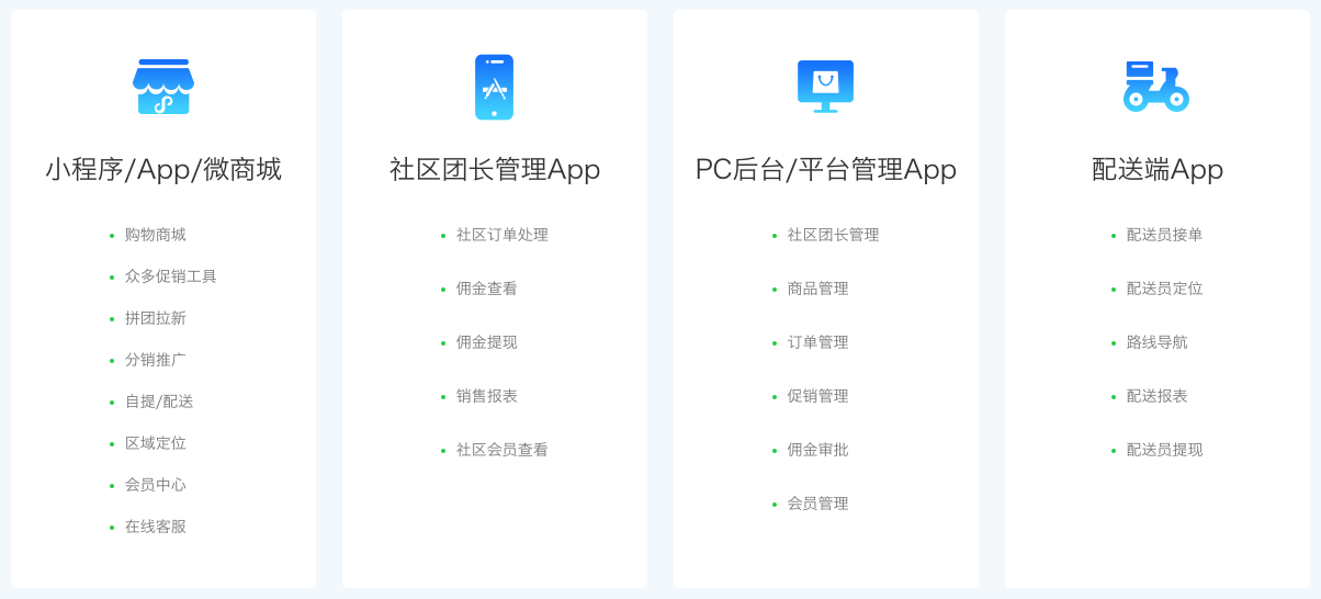 力谱云一站式社区团购解决方案 力谱云一站式社区团购解决方案