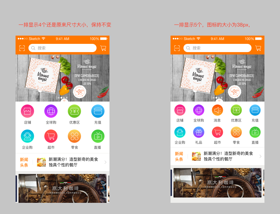 B2C商城布局优化 B2C商城布局优化