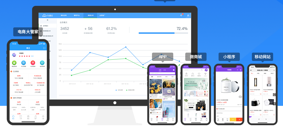 App+小程序+微商城+移动网站 App+小程序+微商城+移动网站